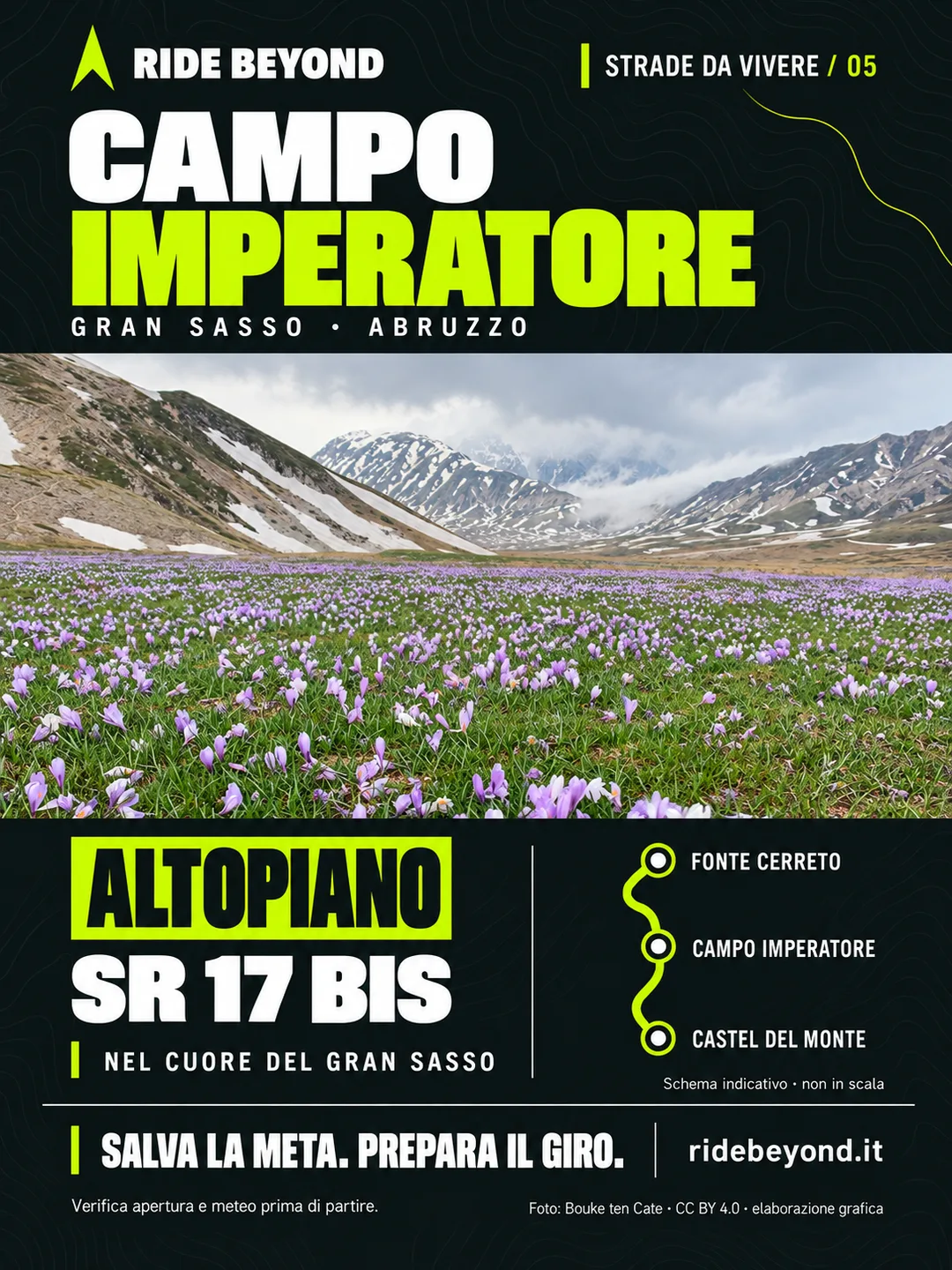 Grafica RIDE BEYOND · Campo Imperatore, Abruzzo