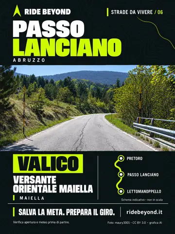 Grafica RIDE BEYOND · Passo Lanciano