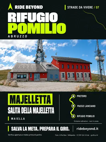 Grafica RIDE BEYOND · Rifugio Pomilio