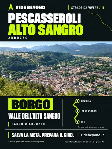 Grafica RIDE BEYOND · Pescasseroli