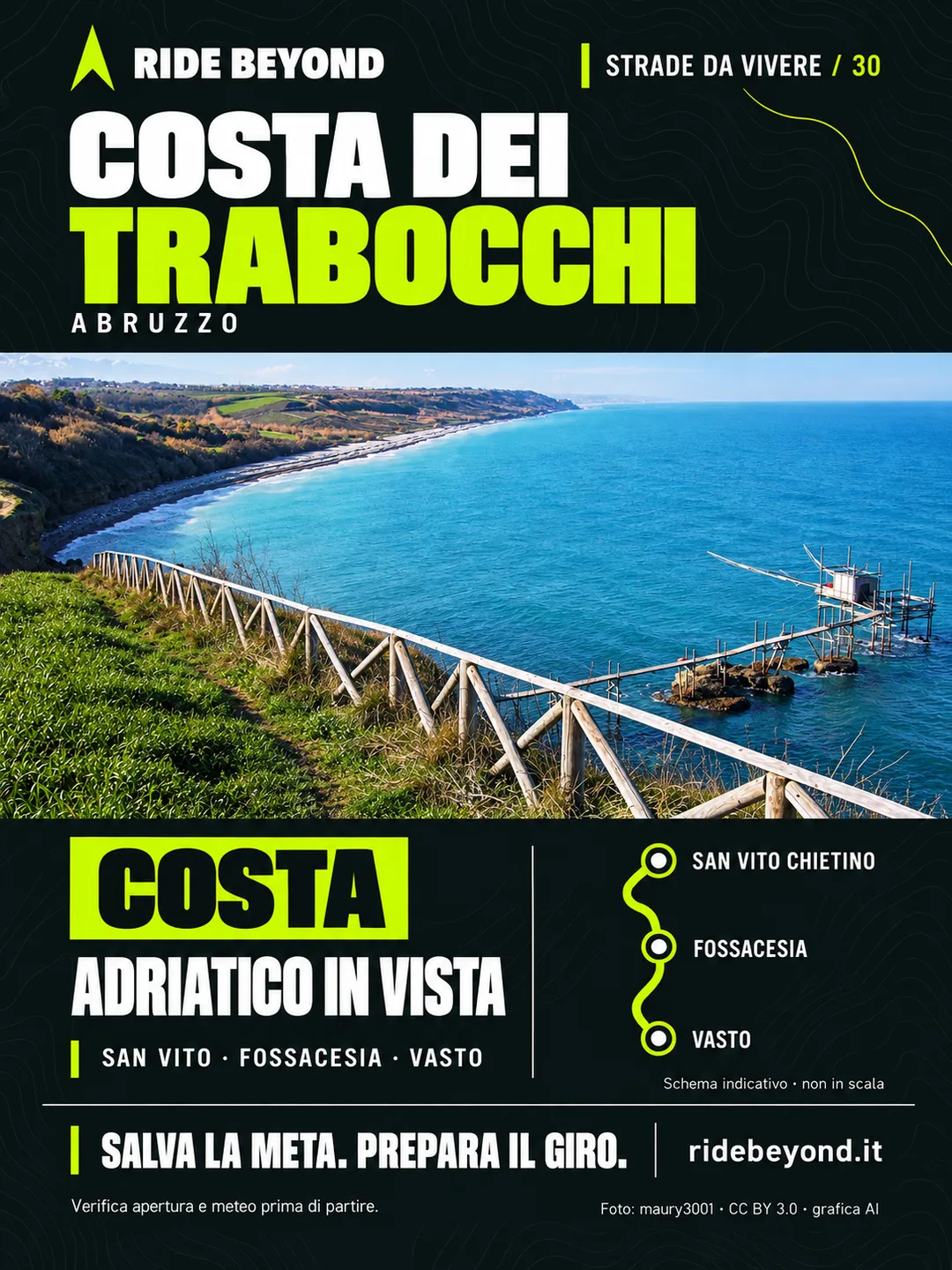 Grafica RIDE BEYOND · Costa dei Trabocchi, Abruzzo