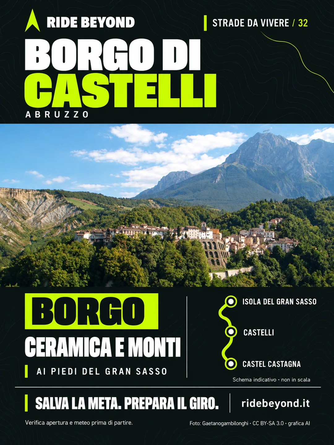 Grafica RIDE BEYOND · Castelli, Abruzzo