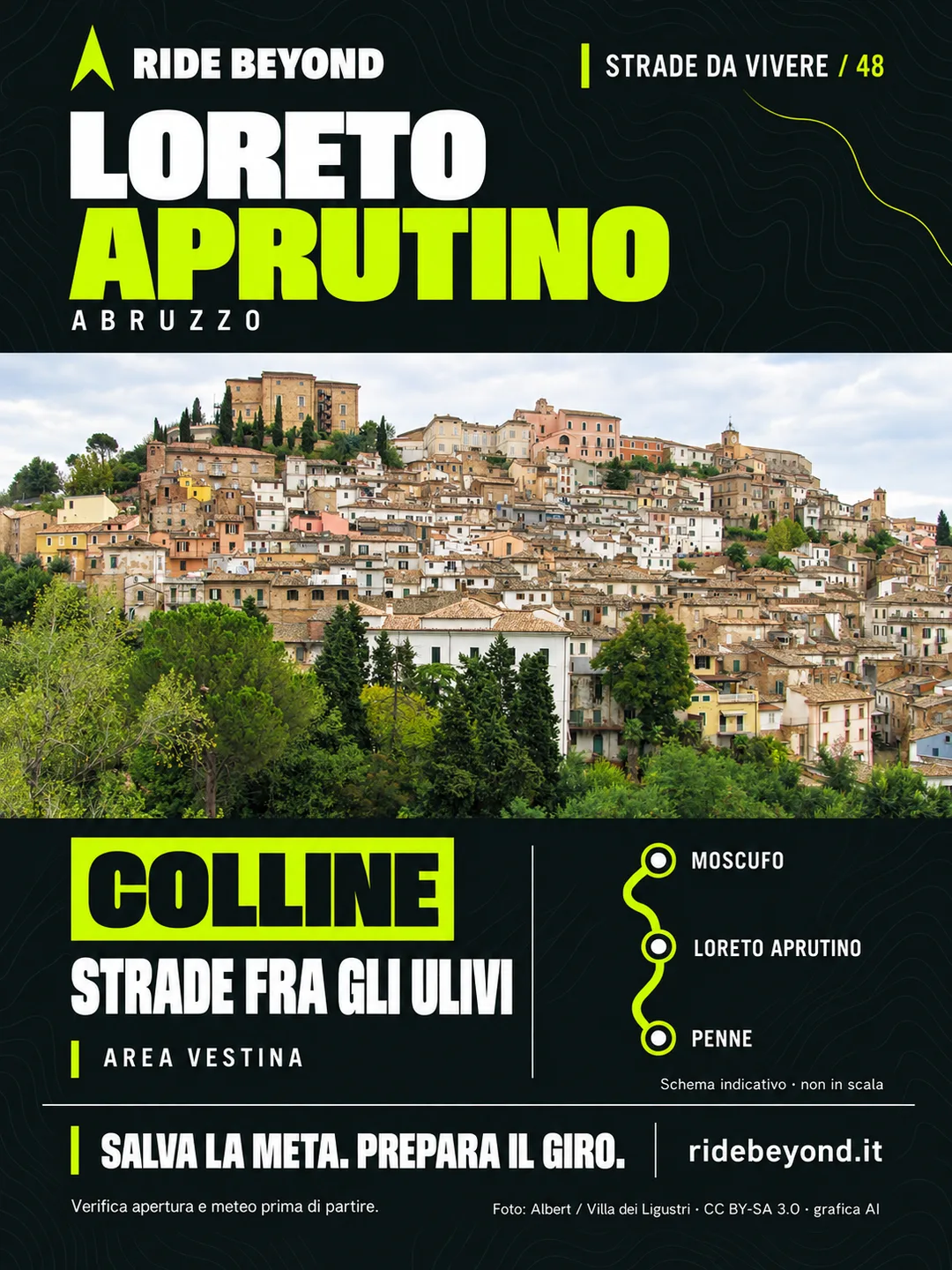 Grafica RIDE BEYOND · Loreto Aprutino, Abruzzo