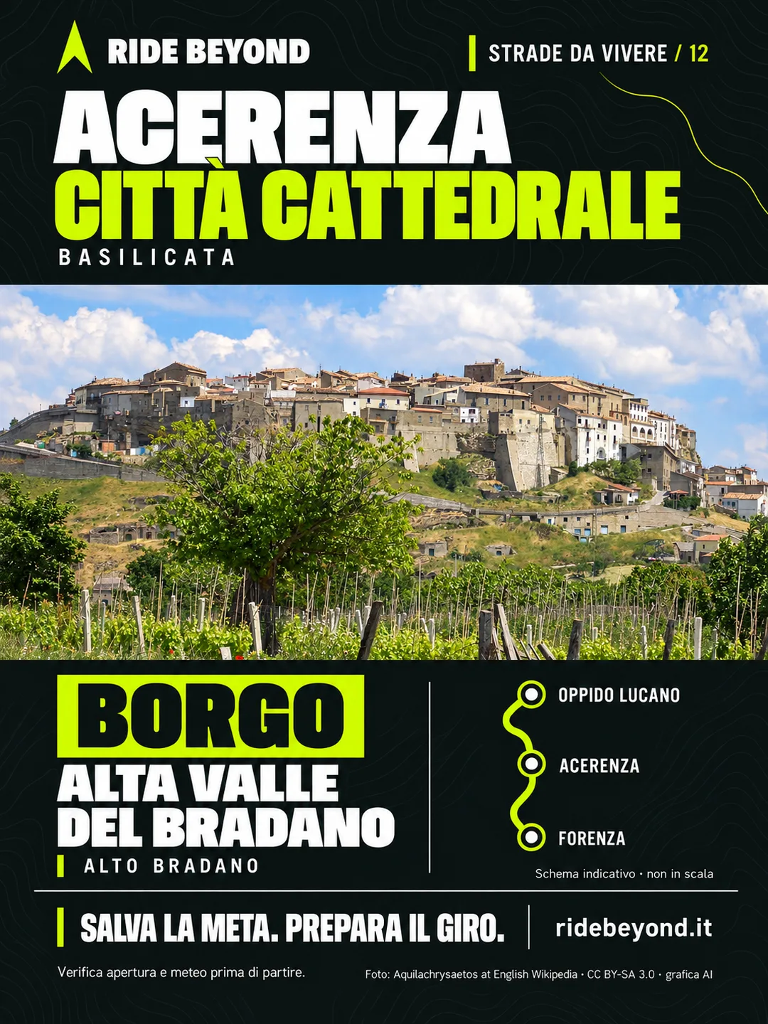 Grafica RIDE BEYOND · Acerenza, Basilicata