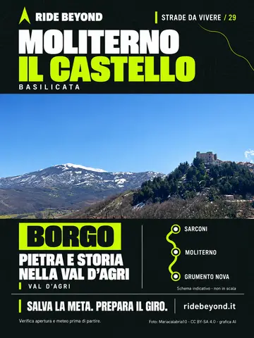 Grafica RIDE BEYOND · Moliterno