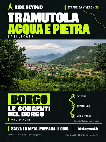 Grafica RIDE BEYOND · Tramutola