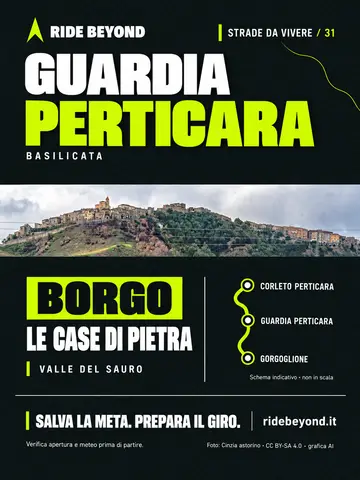 Grafica RIDE BEYOND · Guardia Perticara