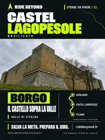 Grafica RIDE BEYOND · Castel Lagopesole