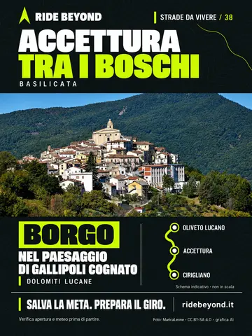 Grafica RIDE BEYOND · Accettura