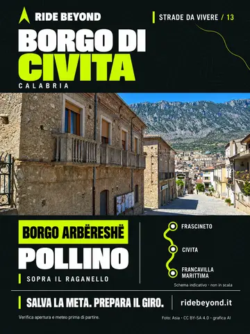 Grafica RIDE BEYOND · Civita
