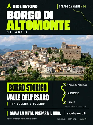 Grafica RIDE BEYOND · Altomonte