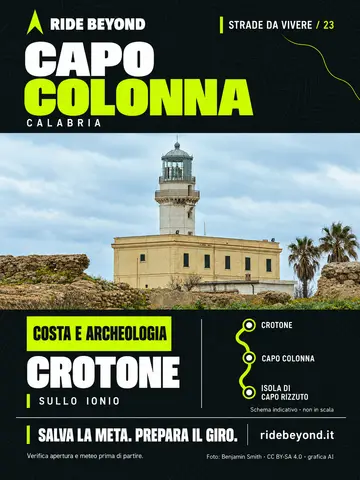 Grafica RIDE BEYOND · Capo Colonna