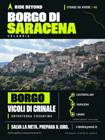 Grafica RIDE BEYOND · Saracena