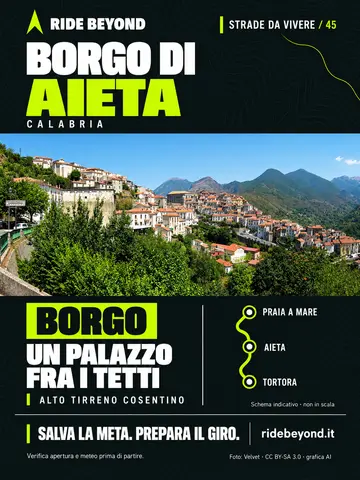 Grafica RIDE BEYOND · Aieta