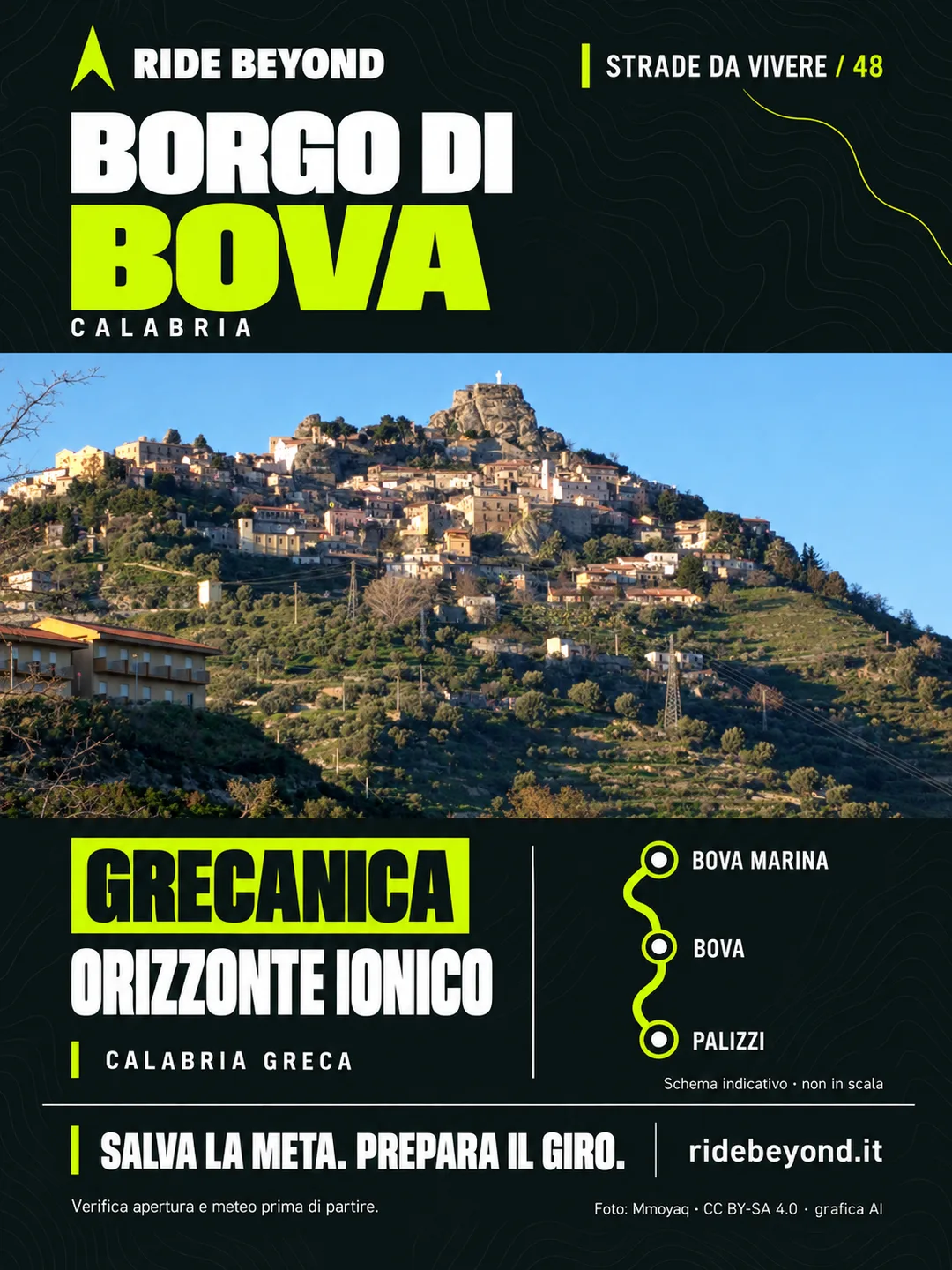 Grafica RIDE BEYOND · Bova, Calabria