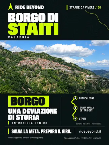 Grafica RIDE BEYOND · Staiti