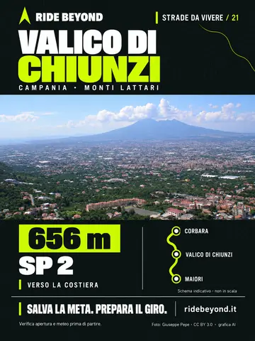Grafica Valico di Chiunzi