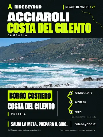 Grafica RIDE BEYOND · Acciaroli