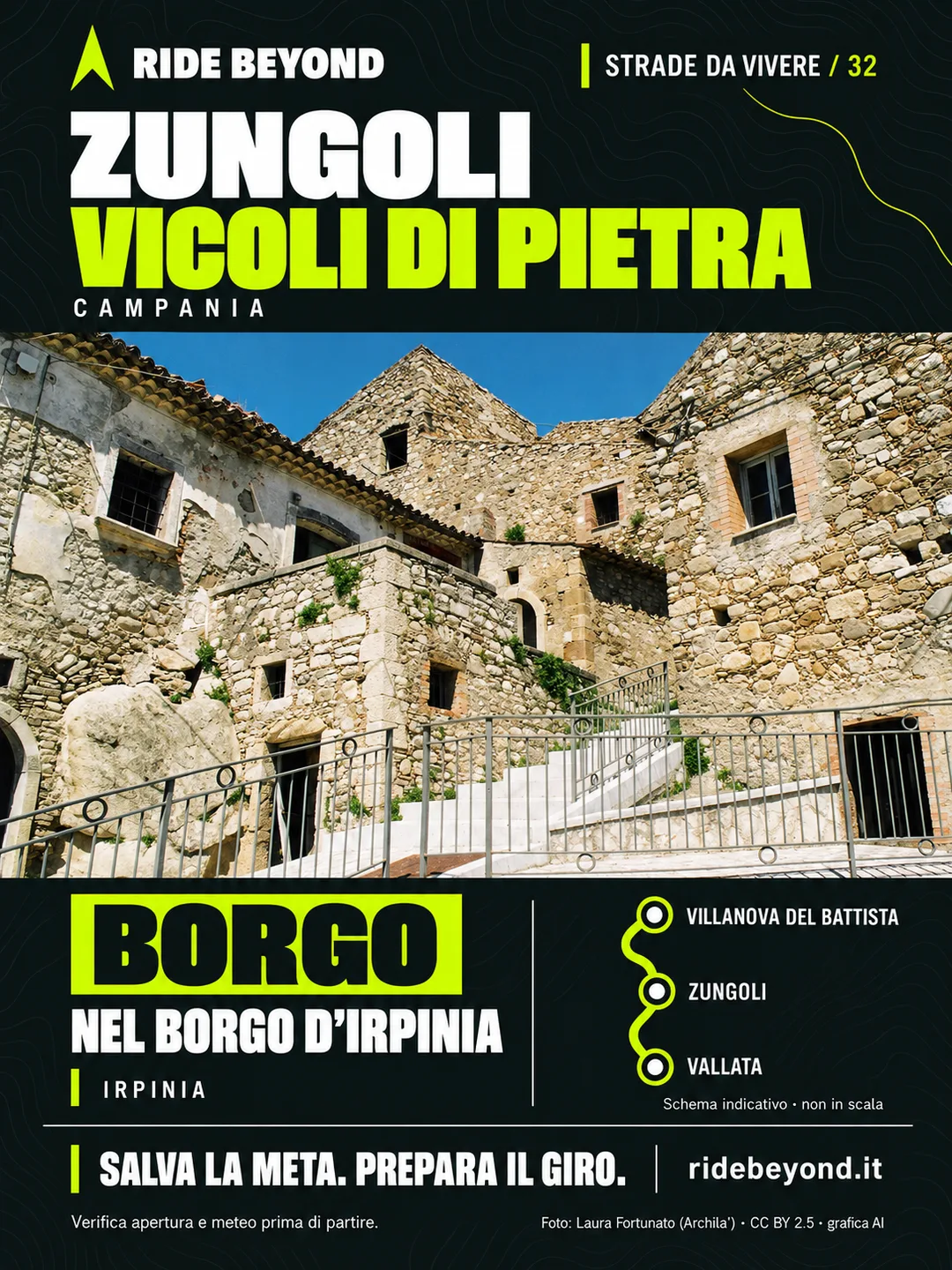 Grafica RIDE BEYOND · Zungoli, Campania