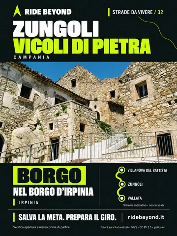Grafica RIDE BEYOND · Zungoli