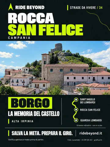 Grafica RIDE BEYOND · Rocca San Felice