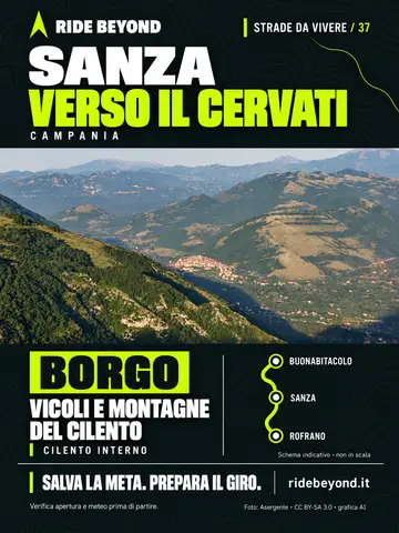 Grafica RIDE BEYOND · Sanza
