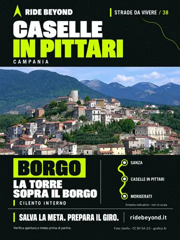 Grafica RIDE BEYOND · Caselle in Pittari