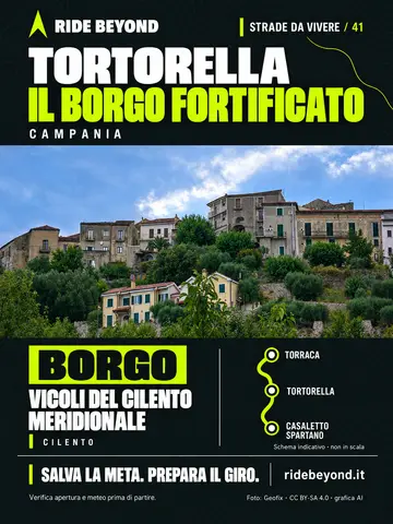 Grafica RIDE BEYOND · Tortorella