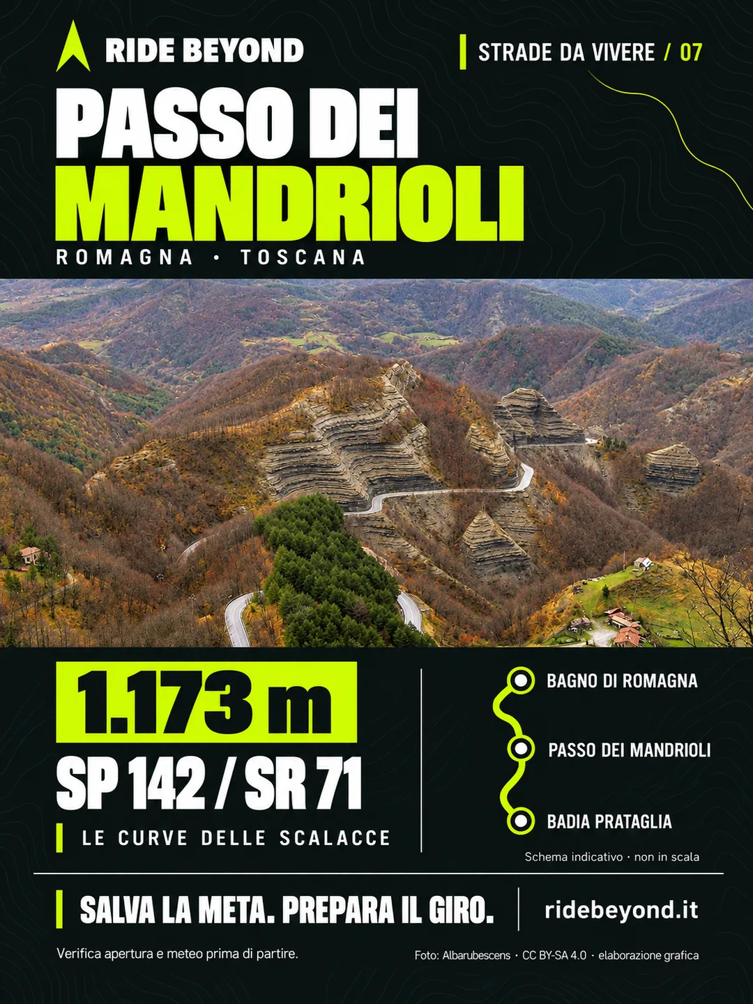 Grafica RIDE BEYOND · Passo dei Mandrioli, Emilia-Romagna