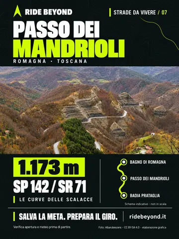 Grafica Passo dei Mandrioli