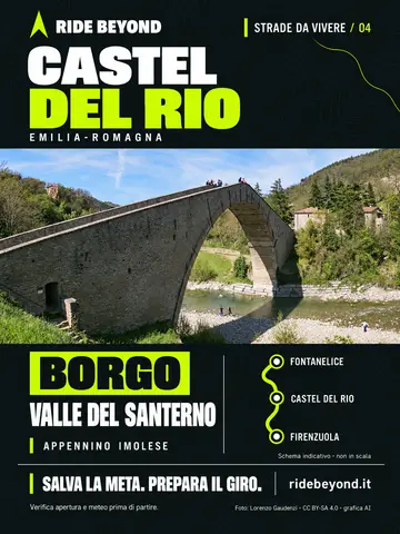 Grafica RIDE BEYOND · Castel del Rio