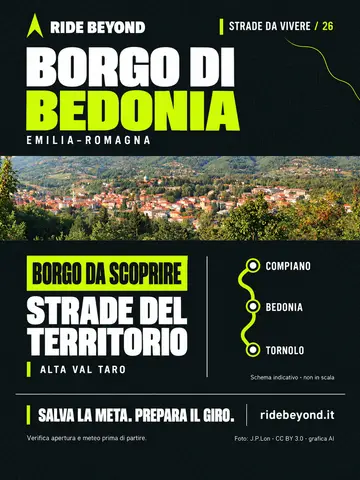 Grafica RIDE BEYOND · Bedonia