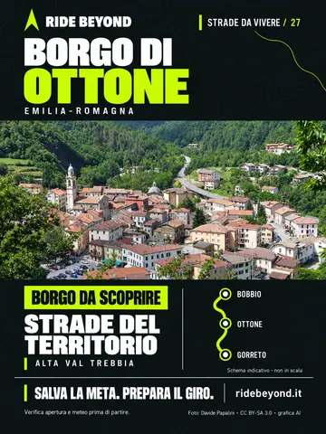 Grafica RIDE BEYOND · Ottone