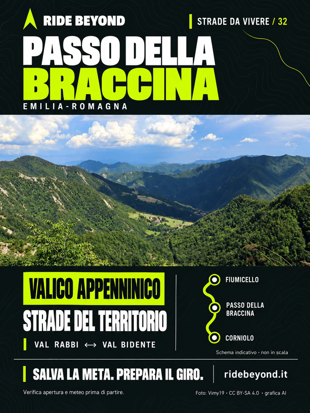 Grafica RIDE BEYOND · Passo della Braccina, Emilia-Romagna