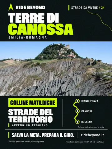 Grafica RIDE BEYOND · Canossa