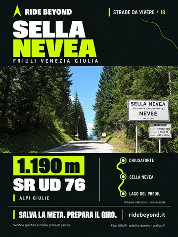 Grafica Sella Nevea