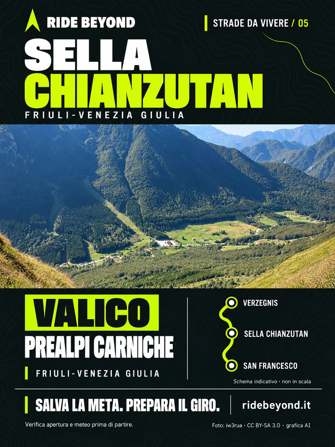 Grafica RIDE BEYOND · Sella Chianzutan, Friuli-Venezia Giulia