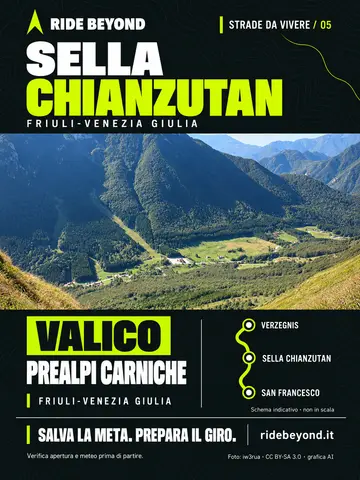 Grafica RIDE BEYOND · Sella Chianzutan