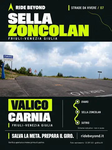 Grafica RIDE BEYOND · Sella Zoncolan