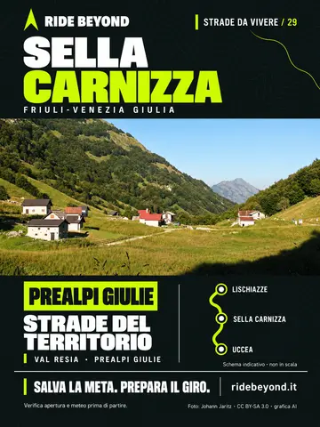 Grafica RIDE BEYOND · Sella Carnizza