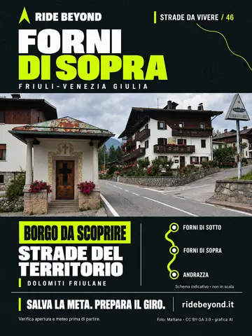Grafica RIDE BEYOND · Forni di Sopra
