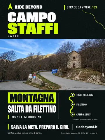 Grafica RIDE BEYOND · Campo Staffi