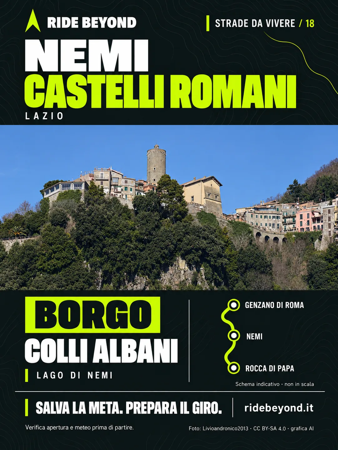 Grafica RIDE BEYOND · Nemi, Lazio