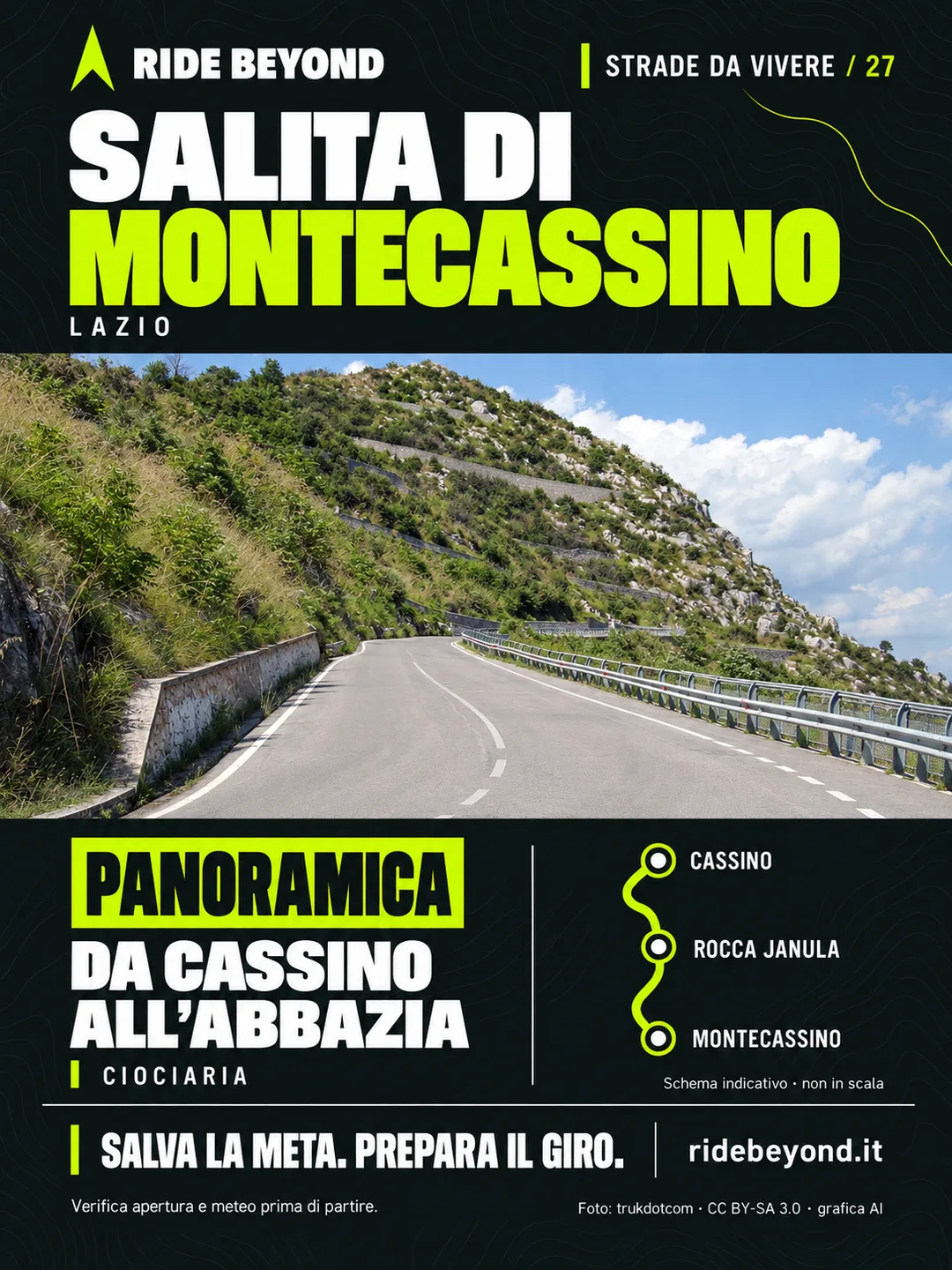 Grafica RIDE BEYOND · Salita di Montecassino, Lazio