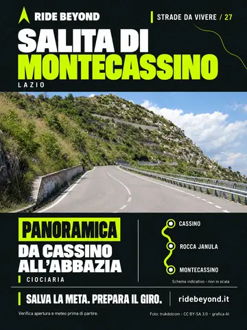 Grafica RIDE BEYOND · Salita di Montecassino