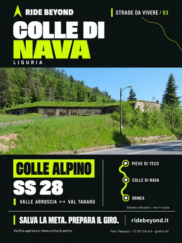 Grafica RIDE BEYOND · Colle di Nava
