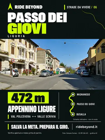 Grafica RIDE BEYOND · Passo dei Giovi