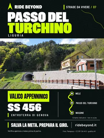 Grafica RIDE BEYOND · Passo del Turchino
