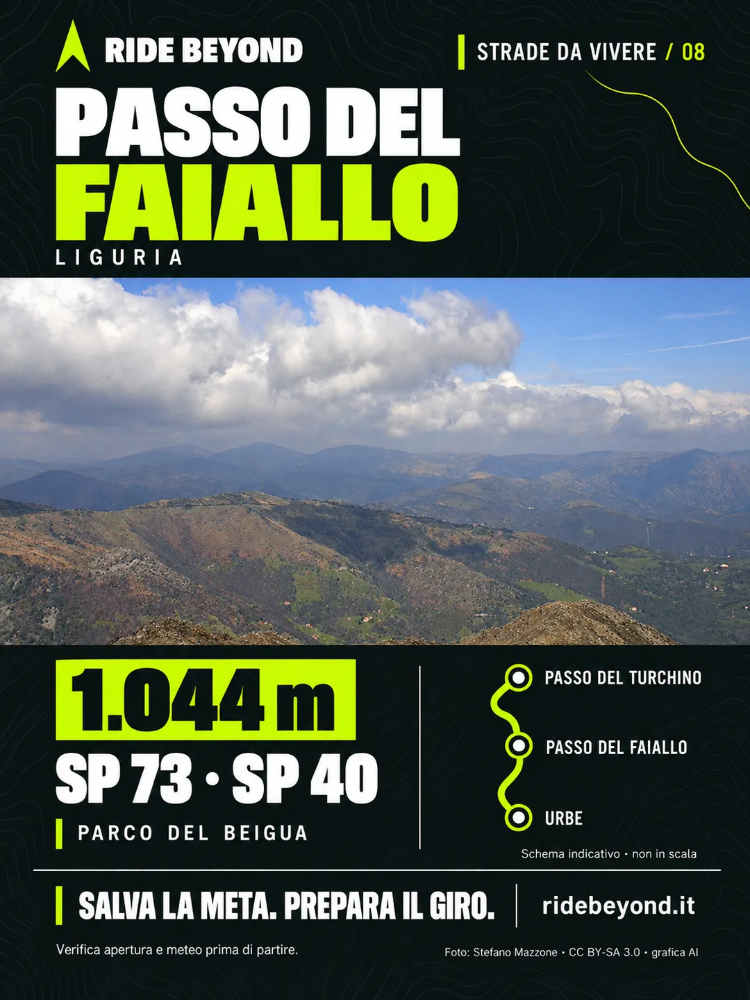 Grafica RIDE BEYOND · Passo del Faiallo, Liguria