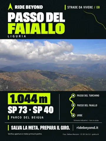 Grafica RIDE BEYOND · Passo del Faiallo